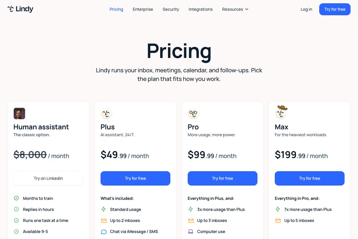 Lindy pricing as of capture date — Starter $49, Pro $199, Business $499. Per-task economics shift sharply across tiers.