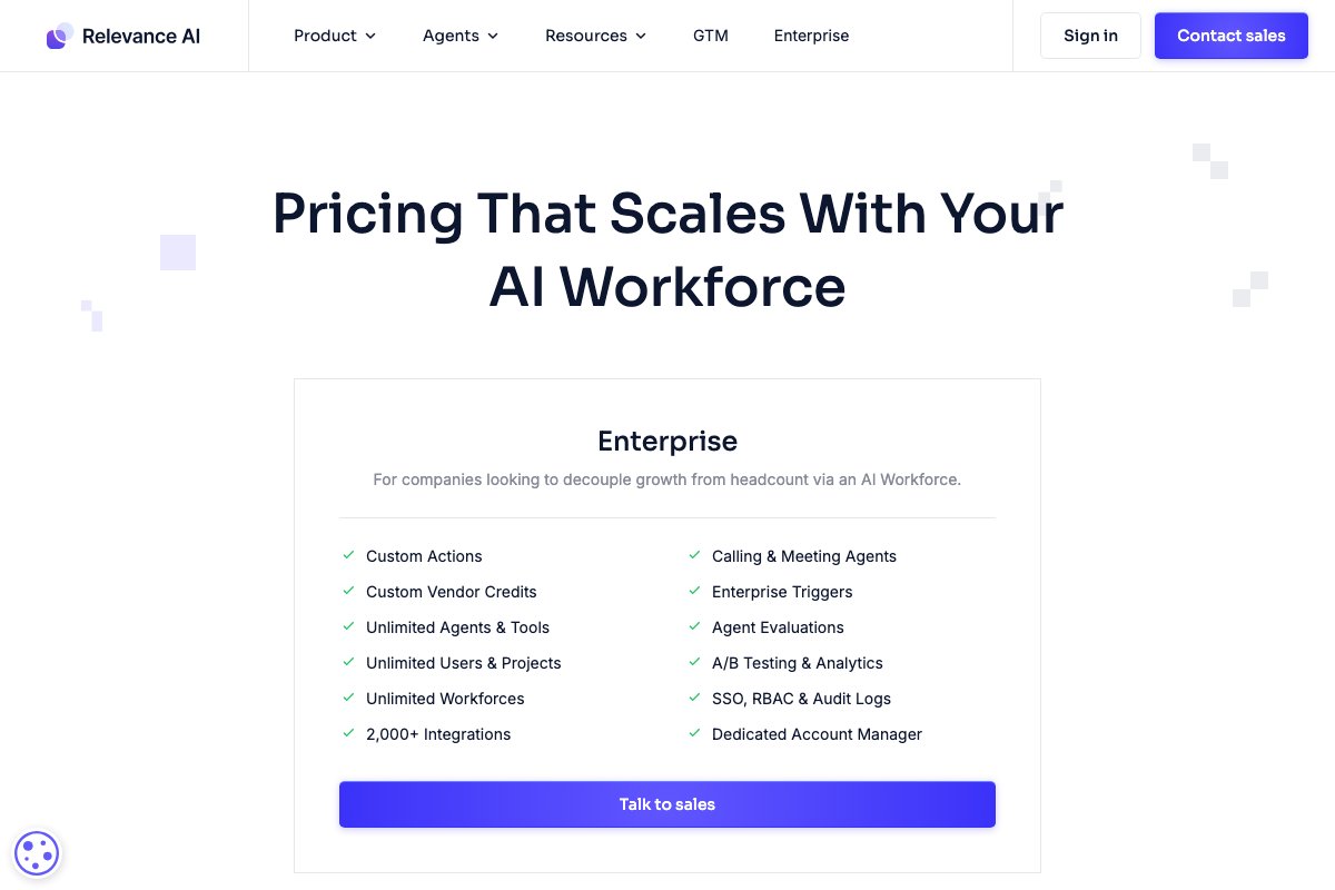 Relevance AI pricing — credit-based usage on top of subscription tiers. Plan for 5-10× your initial credit estimate once real agents run real workflows.